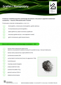 grafen_płatkowy_ulotka