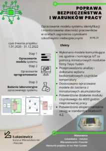Poprawa bezpieczeństwa i warunków pracy