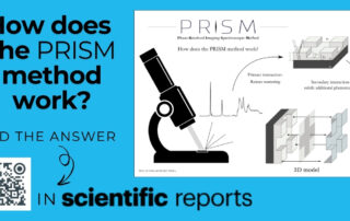 prism method