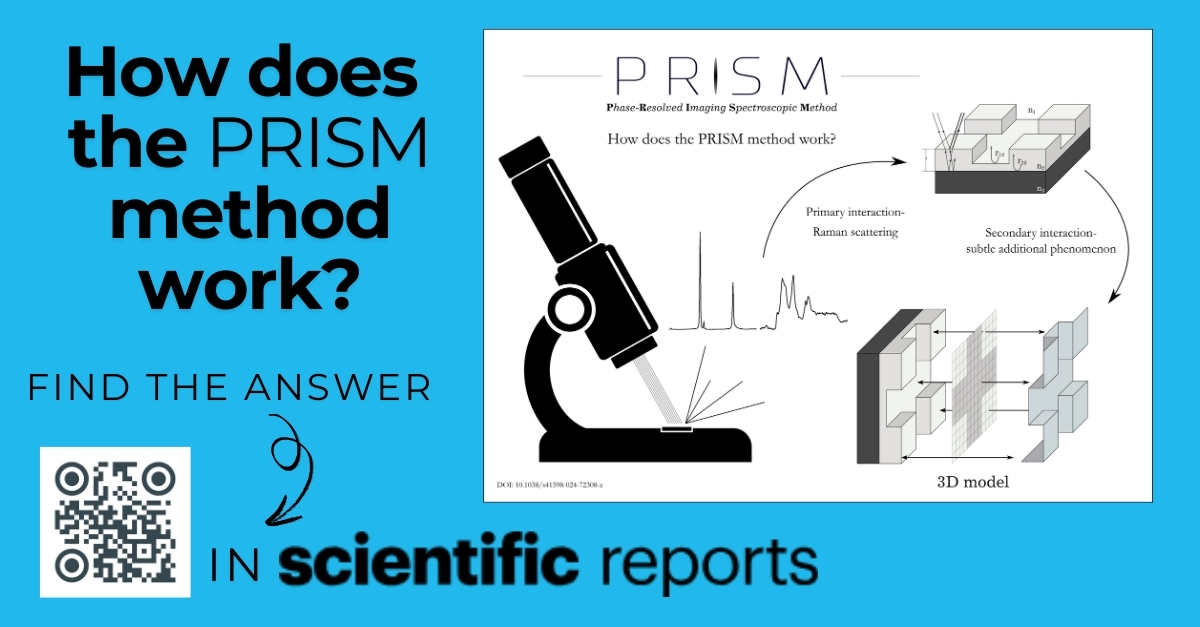 prism method