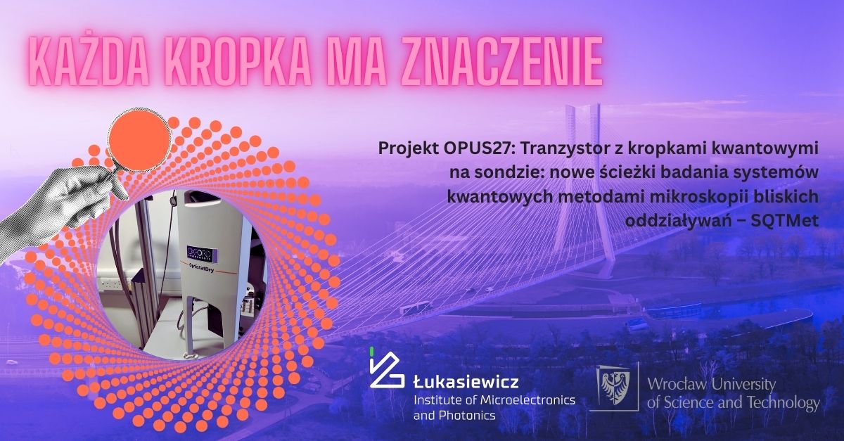 projekt naukowy Opus 25 i Wrocław - Politechnika Wrocławska oraz Sień Badawcza Łukasiewicz - IMiF