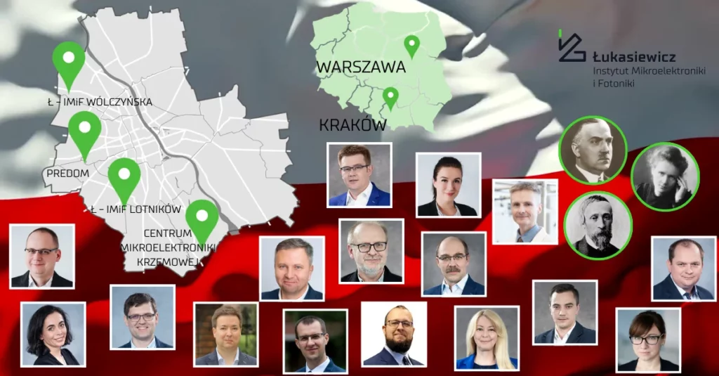 mapa z zaznaczonymi punktami, w tle flaga Polski, mozaika ze zdjęć wielu osób
