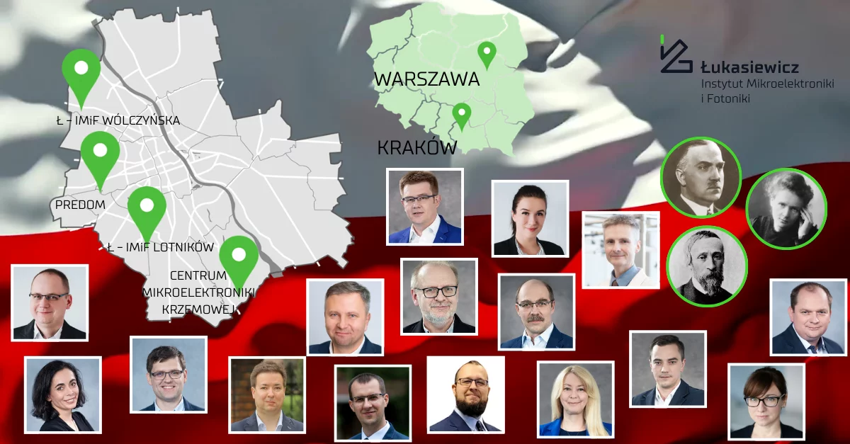 mapa z zaznaczonymi punktami, w tle flaga Polski, mozaika ze zdjęć wielu osób