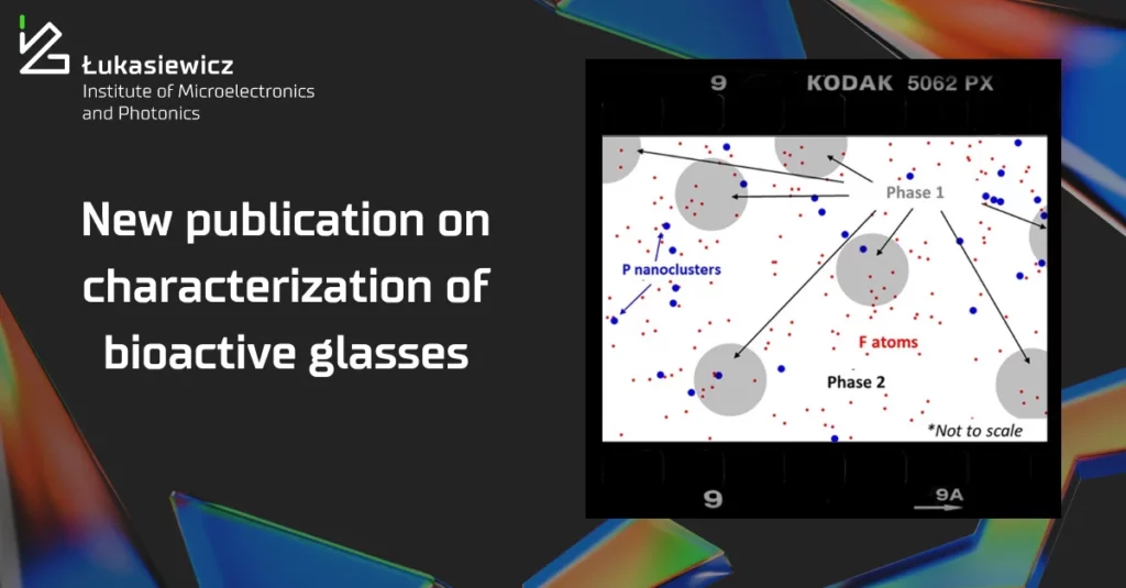 napis "new publication on characterization of bioactive glasses" a obok zdjęcie kodak 5062px