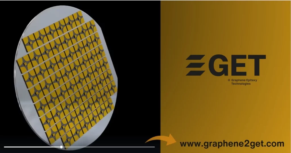 Baner ze zdjęciem technikali z nagłówkiem: "GET logo - Graphene Elitaxy Technologies. www.graphene2get.com"